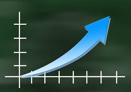 up graph