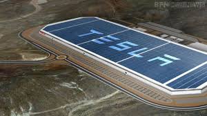 sustainability