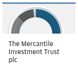investing