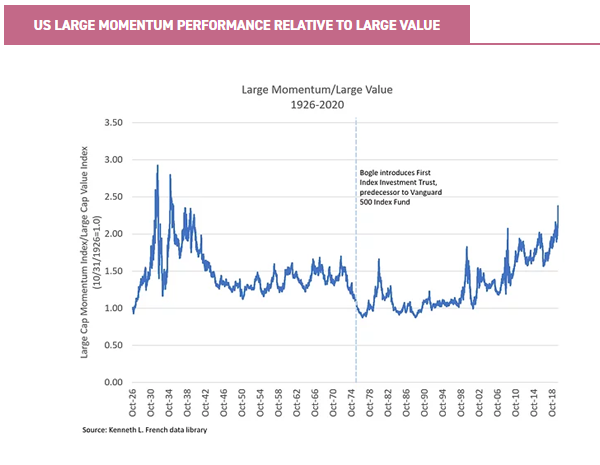 investment trust