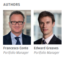 fund investing