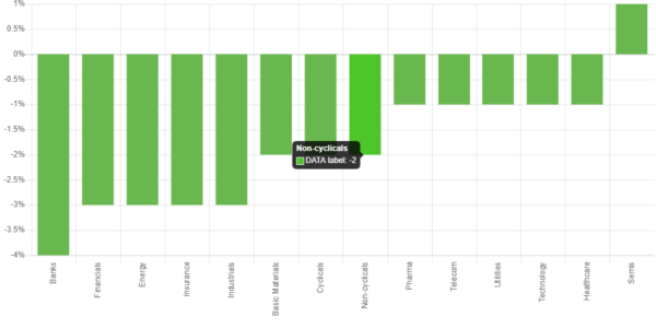 esg investing