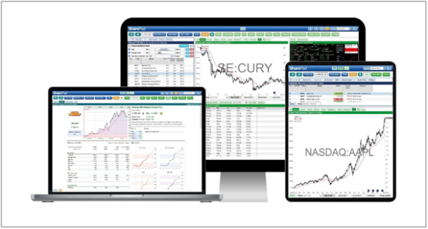 investing