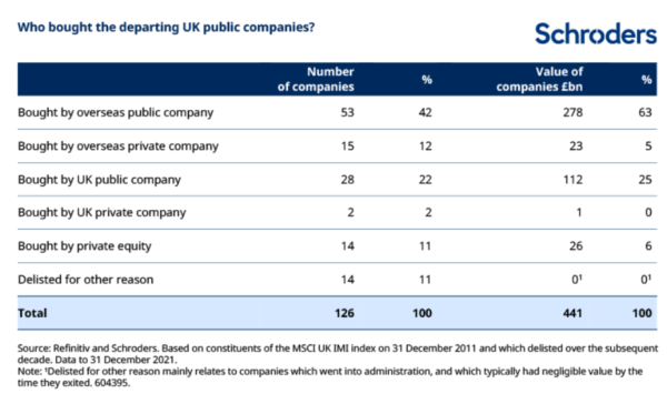 esg investing