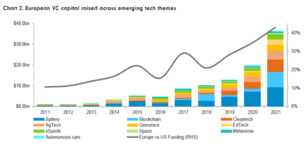 esg investing